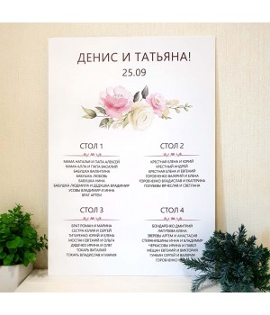 Весільний баннер №6